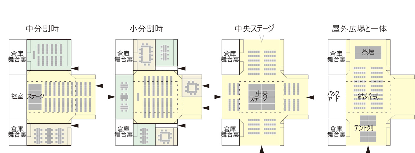 尾道市御調文化会館（on going）